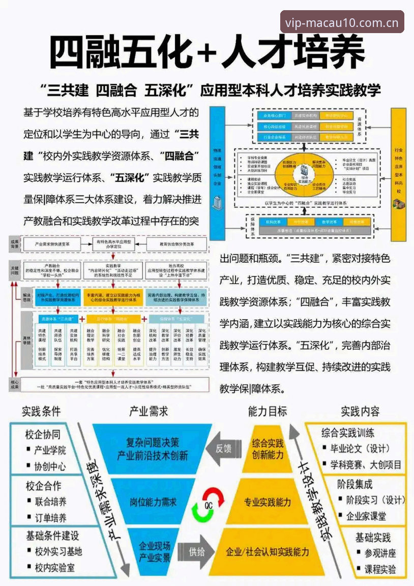 Macau10平台入口 Macau10平台入口的4个关键技术评测:从登录到下载的完整体验